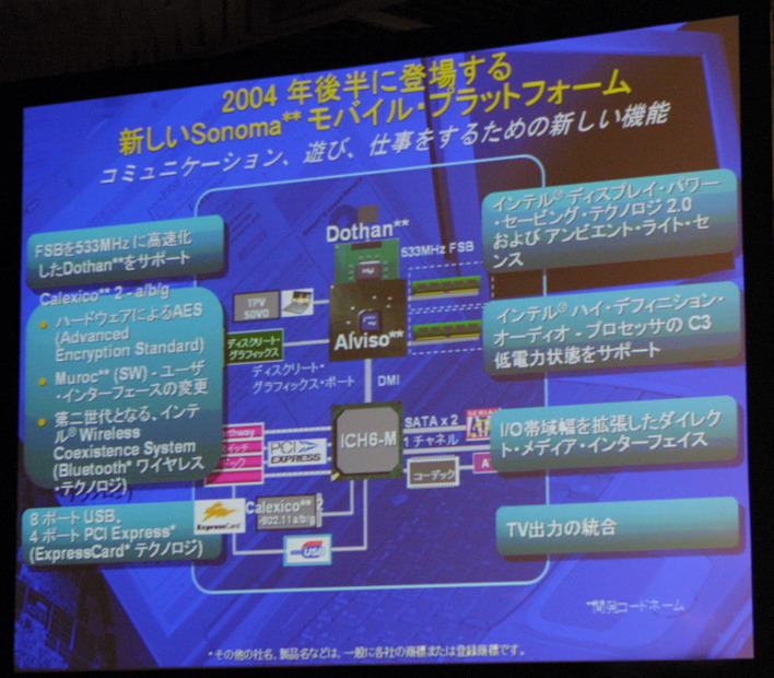 [IDF2004 JP] モバイルPCにおけるセントリノ搭載率アップを目指すインテル