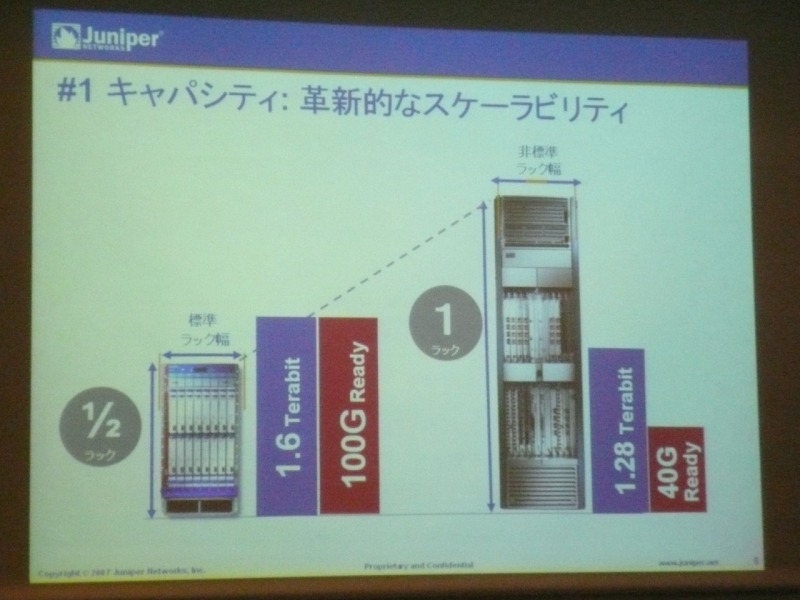 左がT1600で、右が他社のコアルータ製品。T1600は他社製品よりもコンパクトながらも性能では上回っている