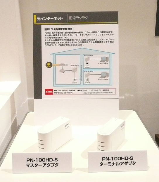 NTT東日本のブースで参考展示されていたPLCアダプタ