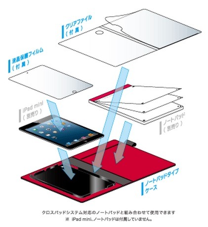 「TB-A12STN」シリーズの利用イメージ