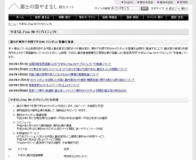 やまなしFreeWiFiプロジェクト