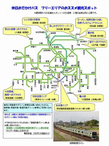 休日おでかけパス フリーエリアのおススメ観光スポット