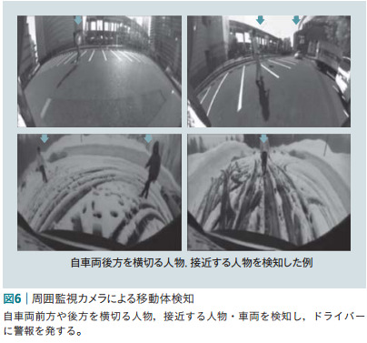 図6：周囲監視カメラによる移動体検知