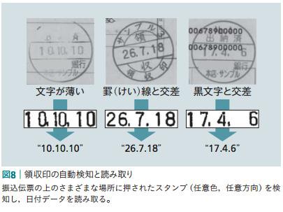 図8：領収印の自動検知と読み取り