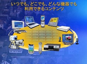 [IDF2004 JP] いつでも、どこでも、どのような機器でもコンテンツにアクセスできるリビング革命