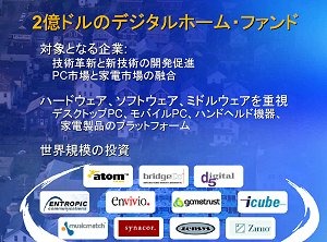 [IDF2004 JP] いつでも、どこでも、どのような機器でもコンテンツにアクセスできるリビング革命