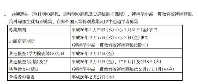 共通選抜（全日制の課程、定時制の課程及び通信制の課程）、連携型中高一貫教育校連携募集、海外帰国生徒特別募集、在県外国人等特別募集及び中途退学者募集