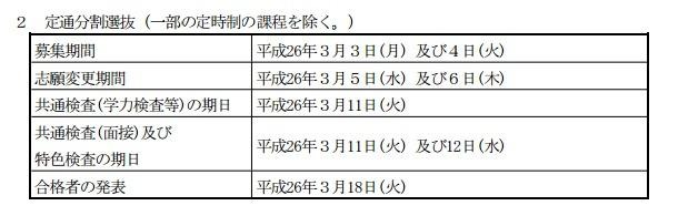 定通分割選抜（一部の定時制の課程を除く）