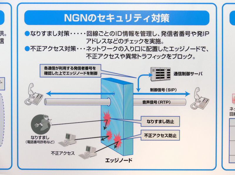 発信者IDをチェックする技術により、なりすましや不正アクセスを防止できるという