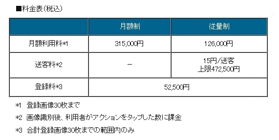 料金表