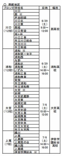 中学校等教員対象　高校説明会（南部地区）