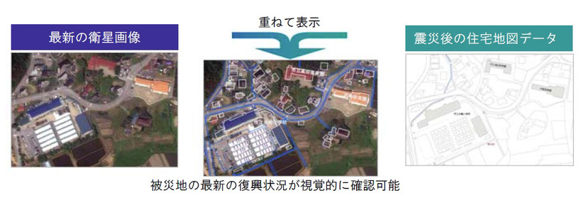被災地の最新の復興状況が視覚的に確認可能