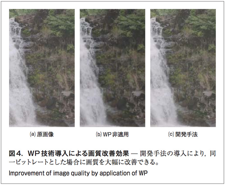 図4. WP技術導入による画質改善効果