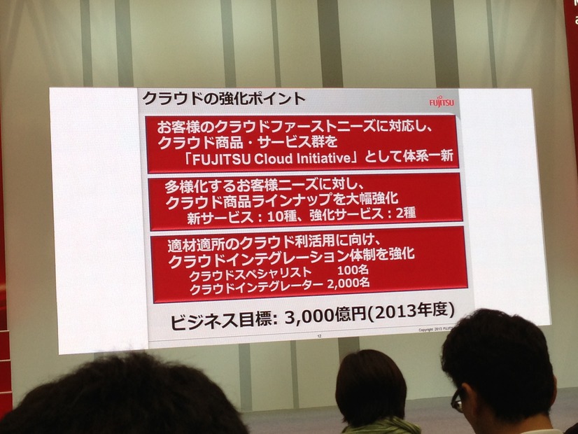 「FUJITSU Cloud Initiative」の強化ポイント。2013年度の目標は3,000億円