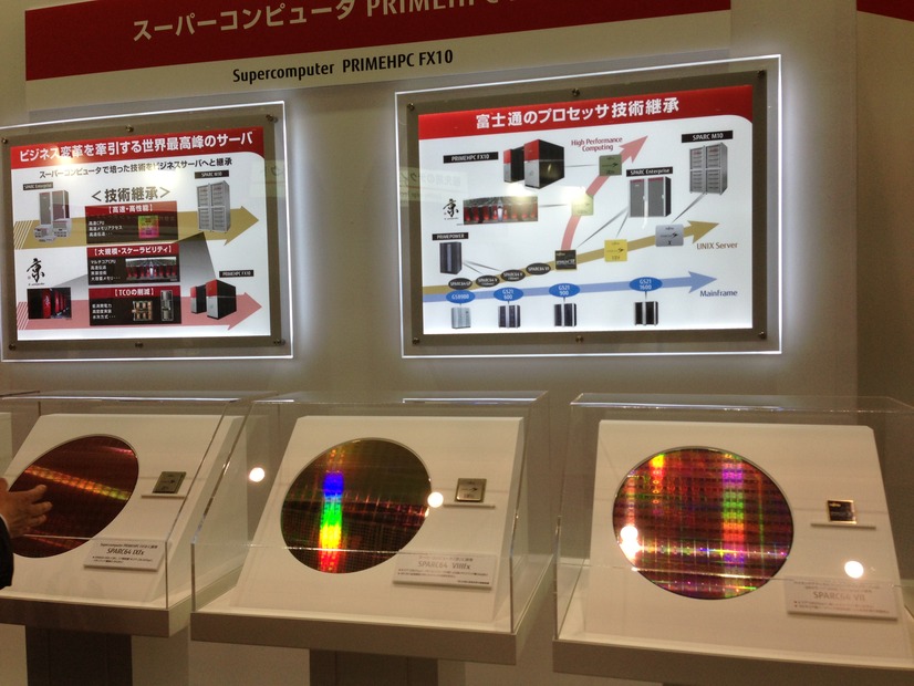 「PRIMEHPC FX10」や「京」のメモリ