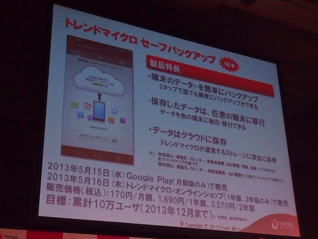 「トレンドマイクロ セーフバックアップ」の概要