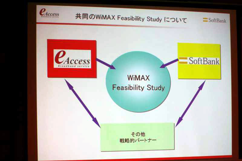イー・アクセスとソフトバンクの2社が協力し、WiMAXのFeasibility Study（事業化の検討調査、FS）を協同で行うことで合意