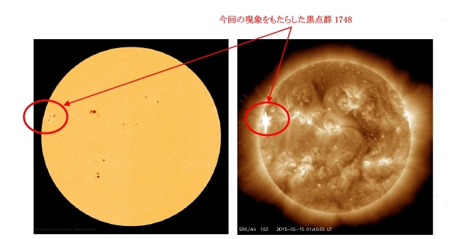 人工衛星SDO（NASA）で観測された太陽画像（左：可視光、右：紫外線）