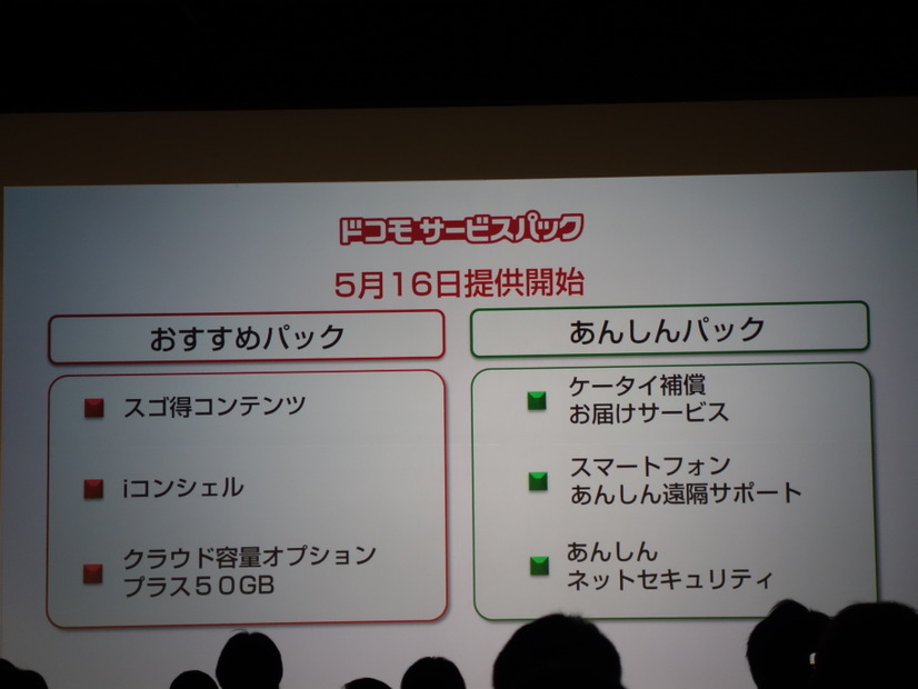 「おすすめパック」「あんしんパック」、2種類のパッケージを用意