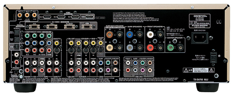 TX-SA705の背面