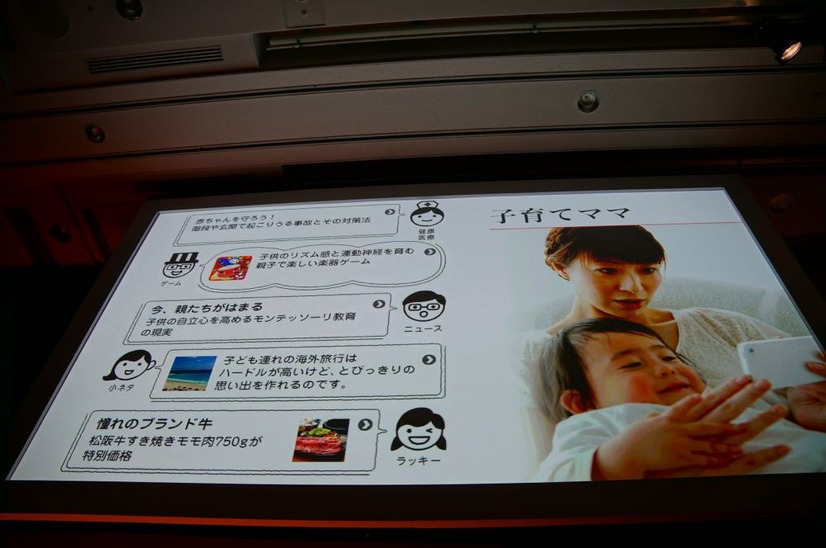 利用者に合わせた情報配信の例