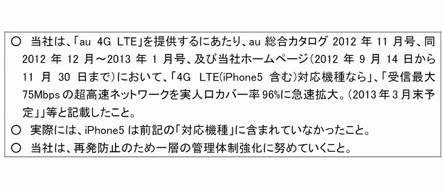 周知事実の内容