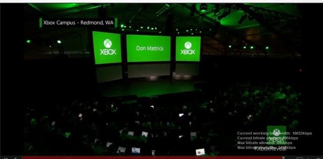 【Xbox One発表】Xbox次世代機は「Xbox One」に決定 ― コントローラと本体デザインを世界初公開