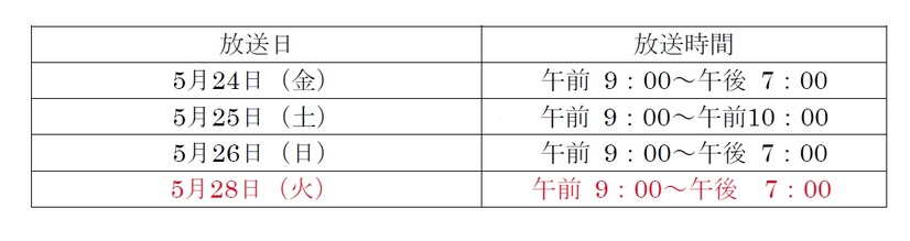 移転日までの受信確認テスト･リハーサル