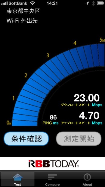 下り20Mbps前後が安定して出れば心強い