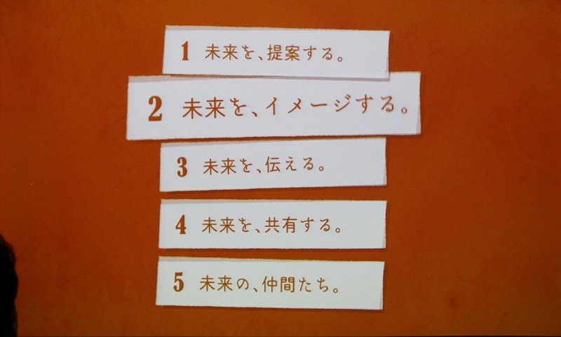 ifs未来研究所の5つの活動コンセプト