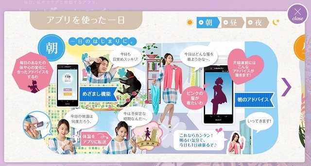 サービスの利用イメージ（朝）