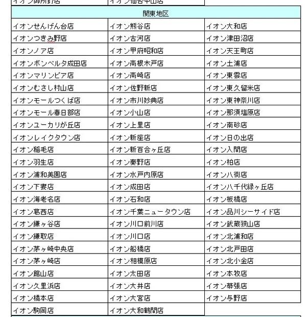 関東地区の取扱店