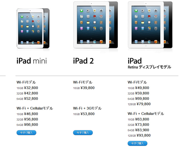 iPadシリーズの新価格表