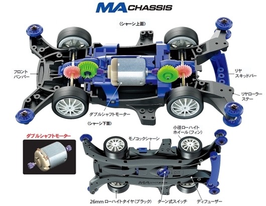 一体構造のシャーシ「MA」を採用した
