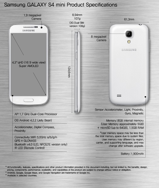 「GALAXY S4 mini」スペック図