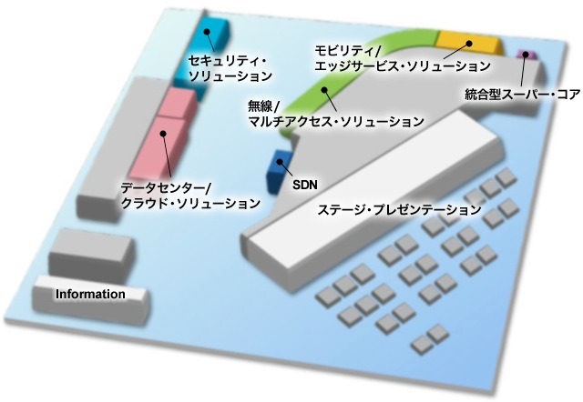 ジュニパーネットワークス Interop Tokyo 2013 ブース図