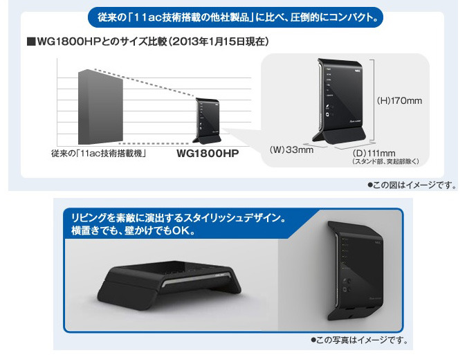 独自技術で小型化を図った