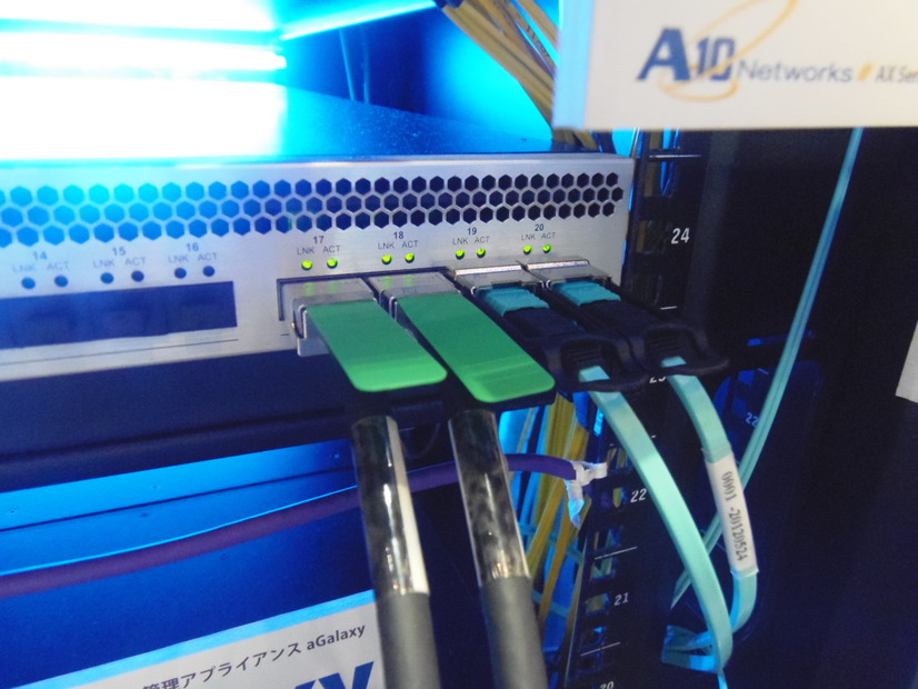 1Uサイズで40GbE×4ポートを備えたADCは業界では初めてだという