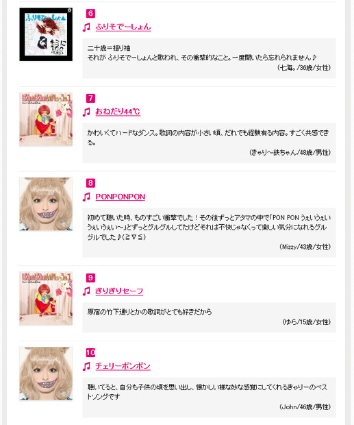 きゃりーぱみゅぱみゅ名曲ランキング（6位～10位）