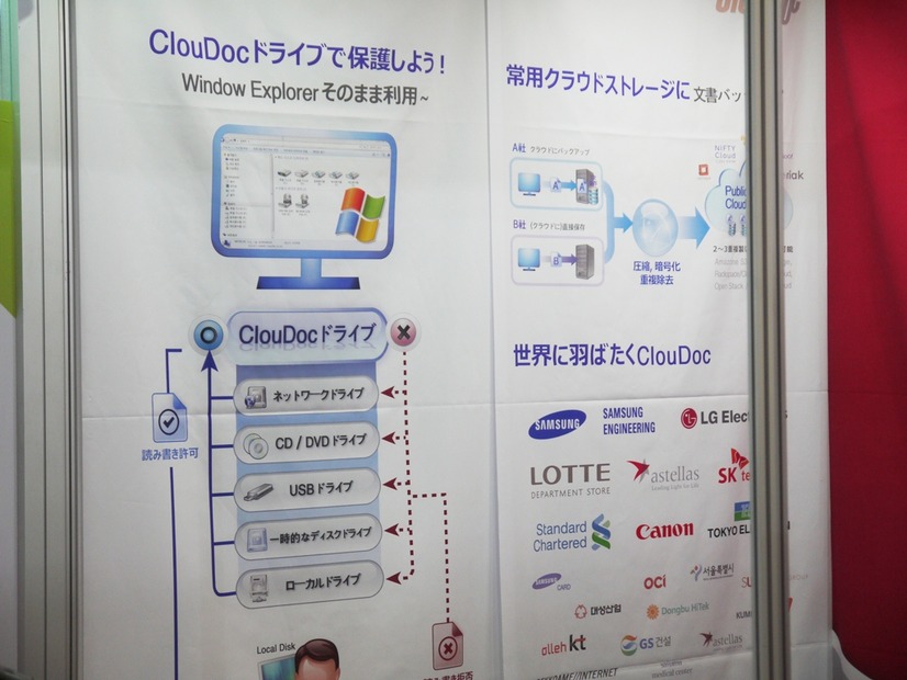 ClouDoc