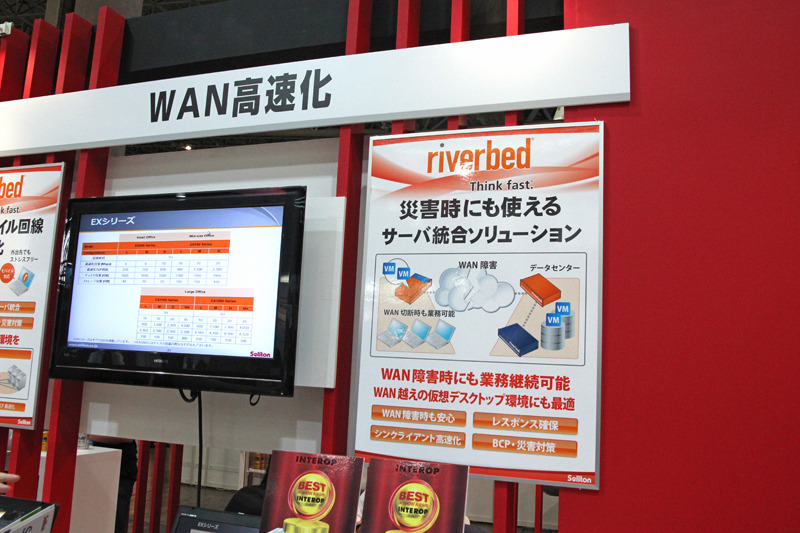 ブース内ではWANの高速化と、バックアップとしての利便性の両方が訴求されていた