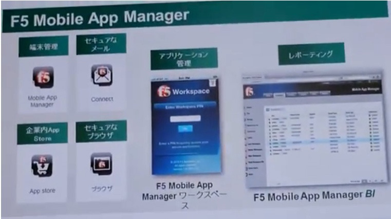 BYOD 2.0（※ステージデモはRBBTODAY本文へ）