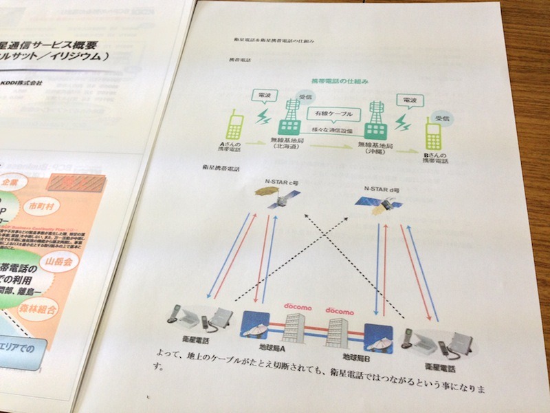 講義では、携帯電話と衛星電話の違いやサービス内容、取り扱い方法や発信操作などが解説された。