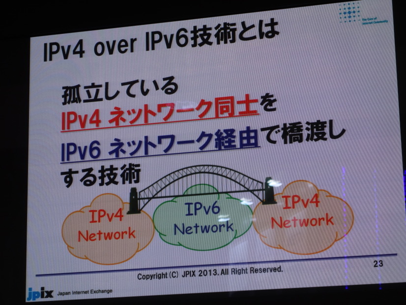 IPｖ4 over IPv6