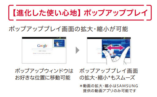 GALAXY独自機能の進化