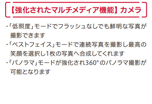 GALAXY独自機能の進化