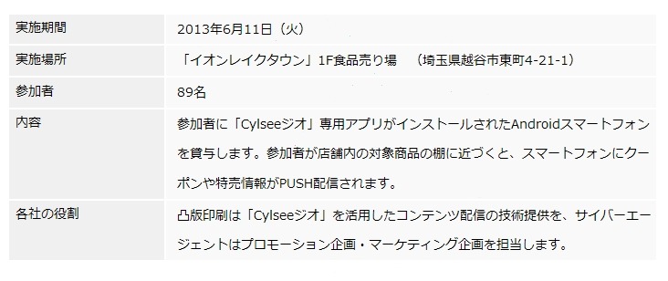 トライアル実施の概要