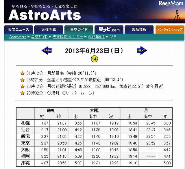 アストロアーツの天文事象カレンダー