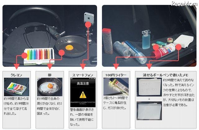 ダッシュボードの車内温度測定