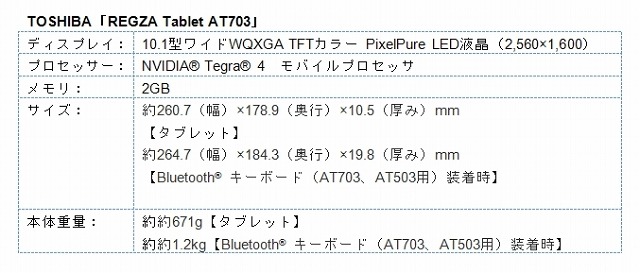 「REGZA Tablet AT703」スぺック